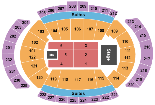 T-Mobile Center Pentatonix Seating Chart